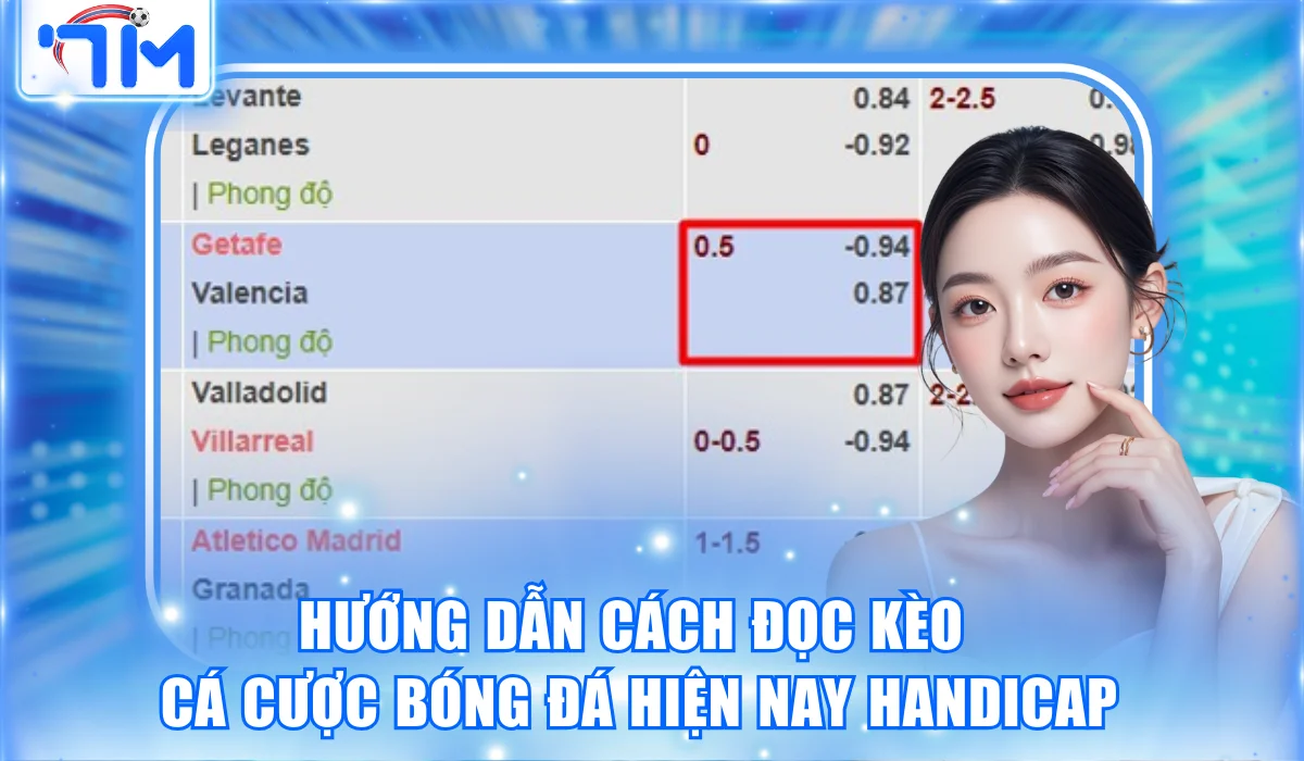 Kèo Cá Cược Bóng Đá Hiện Nay | Hướng Dẫn Chi Tiết Tại 7M 2 Hướng dẫn cách đọc kèo cá cược bóng đá hiện nay Handicap