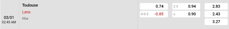 Soi kèo Toulouse vs Lens hôm nay 03/01 | Vòng 17 Ligue 1 3 Tỷ lệ kèo Toulouse vs Lens