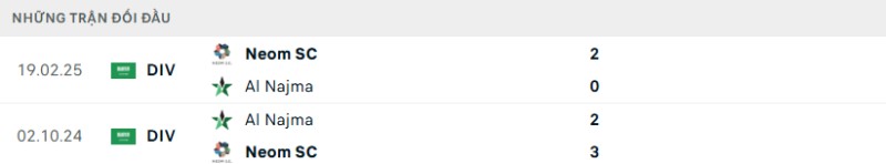 Soi kèo Neom vs Al Najma hôm nay 26/12 | Vòng 11 Saudi Pro League 2 Kết quả đối đầu gần đây Neom vs Al Najma